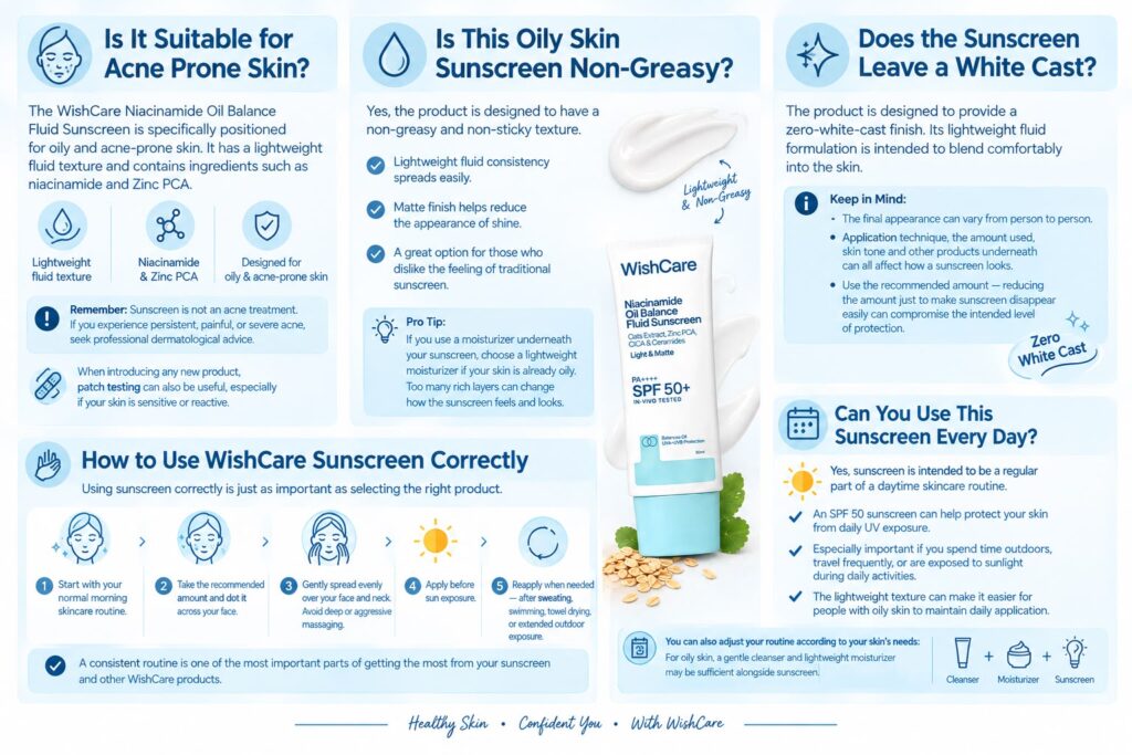 Wishcare products sunscreen for oily skin acne prone skin niacinamide sunscreen SPF 50 sunscreen
